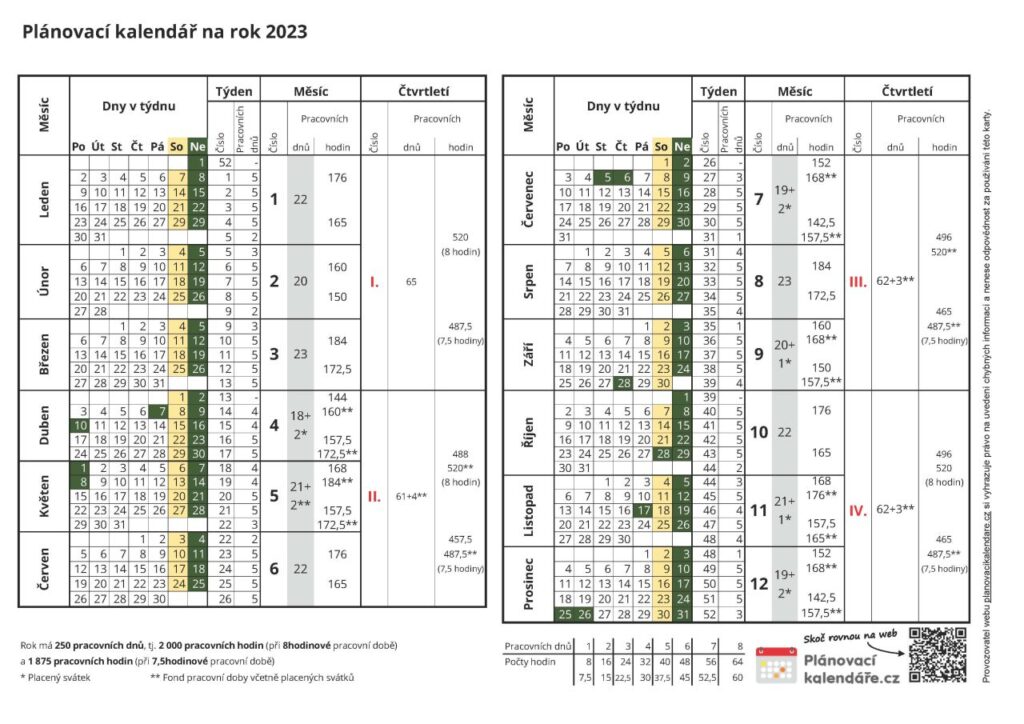 Plánovací kalendář na rok 2023 v Excelu ke stažení zdarma