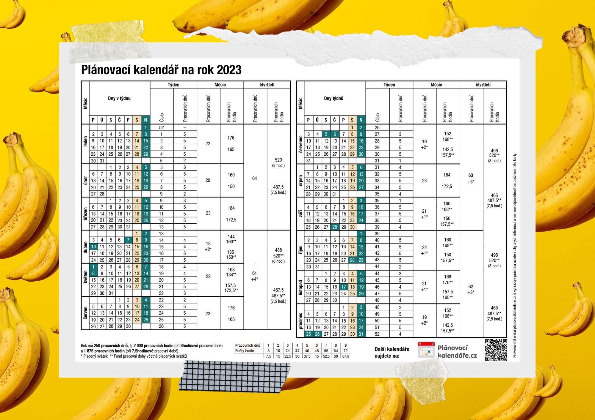 Plánovací kalendář 2023 - Banány